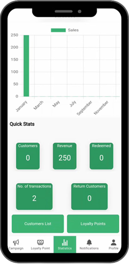 data-driven-insights